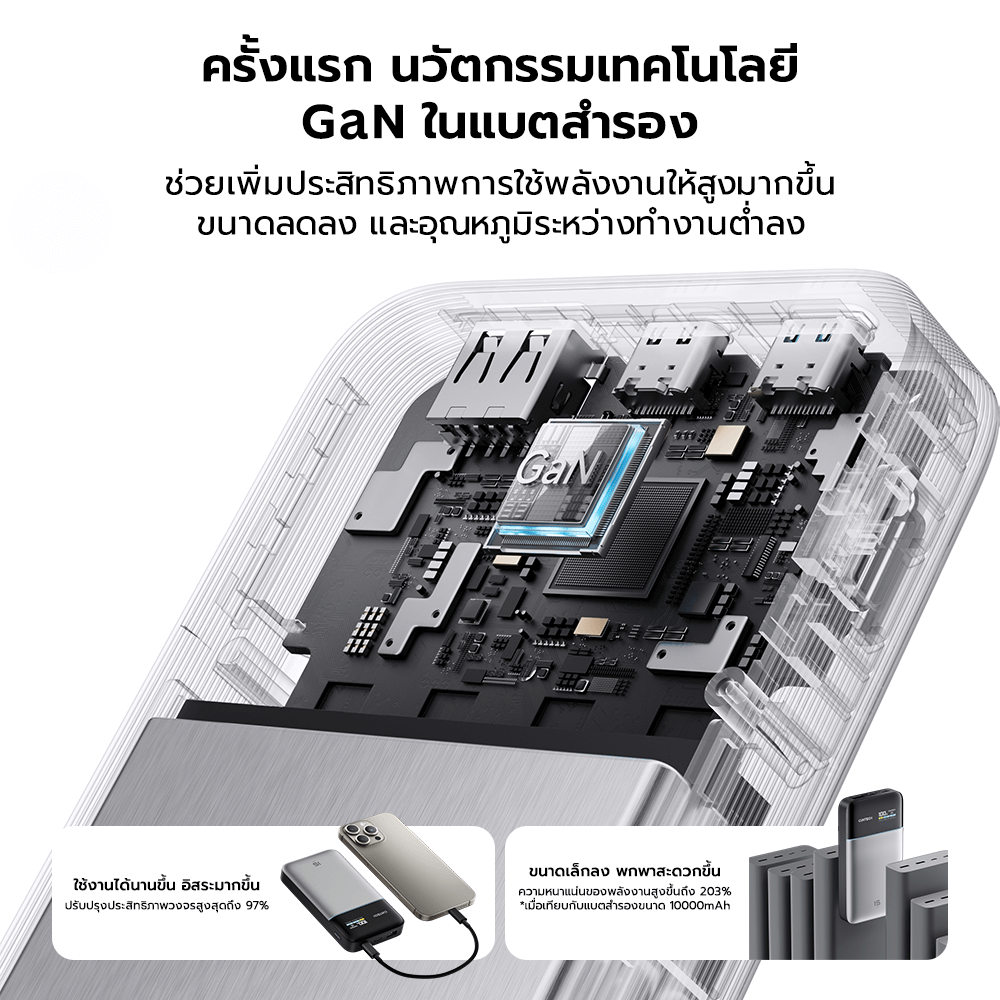 แบตสำรอง CUKTECH PB150S สีเทา ความจุ 15000MAH 100W MAX มาตรฐาน CCC/CE รองรับจ่ายไฟ PD,PPS,QC,MI_4